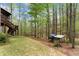 Spacious backyard with lush greenery and wooded views, ideal for recreation at 208 Greenhill Dr, Dallas, GA 30157