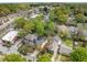 An aerial view shows the home's proximity to trains, lush tree coverage, and quiet community at 357 Murray Hill Ne Ave, Atlanta, GA 30317