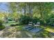Lush backyard with seating area and beautiful landscaping at 2315 Shamrock Dr, Decatur, GA 30032