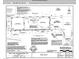 A property plat map showing lot dimensions and layout details at 418 Robinson Rd, Peachtree City, GA 30269