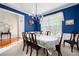 Inviting dining room featuring blue walls, classic wainscoting, and ample natural light at 5628 Harbormist Dr, Powder Springs, GA 30127