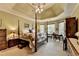 Spacious primary bedroom featuring natural light, a decorative ceiling, and hardwood furniture at 7020 Grassmoor Grange Way, Cumming, GA 30040