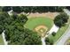 Aerial view of a well-maintained baseball field surrounded by lush greenery, offering recreational opportunities at 3902 Butterstream Nw Way, Kennesaw, GA 30144