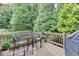 Relaxing deck with a small table set and wooden railing overlooking the landscaped backyard at 8070 Georgetown Cir, Suwanee, GA 30024