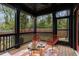 Cozy screened-in porch with comfortable seating area and a view of a private backyard space at 3172 Chapel St, Scottdale, GA 30079