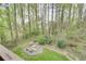 Beautiful backyard features a custom fire pit, seating, and lush landscaping at 175 W Station Nw Dr, Kennesaw, GA 30144