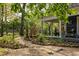 Inviting garden with stone-lined path leading to a covered porch with white columns at 427 Cherokee Se Ave, Atlanta, GA 30312