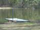 Picturesque dock on the pond with a fisherman and treeline background at 325 Brook Hollow Ln, Loganville, GA 30052