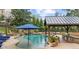 Beautiful backyard pool with swim up bar, covered outdoor kitchen, and lush landscaping at 332 Chaffin Rd, Roswell, GA 30075