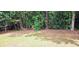 Private backyard with a lawn and lush trees offers a serene outdoor space at 580 Hammersmith Dr, Suwanee, GA 30024