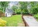 Fenced backyard with well maintained grass, shed and driveway at 354 Greenwood Ave, Decatur, GA 30030