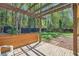 Backyard brick patio with wood pergola and lush, green landscaping creates a peaceful retreat at 1714 Parkhill Dr, Decatur, GA 30032