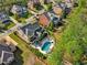 Aerial view of backyard pool and patio area with well manicured lawns and neighborhood at 1401 Kings Park Nw Dr, Kennesaw, GA 30152