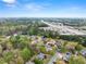 Stunning aerial view of houses nestled among trees in a community near shopping and restaurants at 1870 Chattahoochee Run Dr, Suwanee, GA 30024