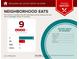 Food report displaying neighborhood eateries and cuisine variety near the home at 336 Elaina Cir, Locust Grove, GA 30248