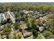 Overhead view showcasing the surrounding neighborhood, lush landscaping, and community buildings at 200 Heaton Park Dr, Decatur, GA 30030