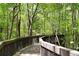 Curving wooden walking bridge with forest views offers a tranquil and scenic experience at 622 Rocky Creek Pt, Woodstock, GA 30188