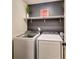 Well-organized laundry room with a dark accent wall, floating shelves, and modern, front-loading machines at 6990 Annie Walk, Lithonia, GA 30038