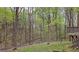 View of backyard showing wooded area and deck at 5415 Keithwood Dr, Cumming, GA 30040