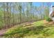 Expansive backyard with a stone fire pit area, lush lawn and natural wooded backdrop at 205 Northampton Ct, Canton, GA 30115