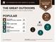 Report showing the proximity to golf courses, dog parks, hiking, and other outdoor activities at 1207 Promontory Path, Marietta, GA 30062