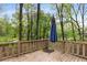 Wooden deck overlooking a tranquil backyard with mature trees, perfect for outdoor relaxation at 3450 Brookhill Cir, Marietta, GA 30062