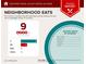 Food Report showing nearby restaurants and cuisine types at 1259 Fendt Dr, Locust Grove, GA 30248