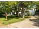 Quaint home with lush landscaping, a mailbox, and a partial view of the front yard at 1594 Lincoln Se Ave, Atlanta, GA 30317