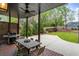 Covered deck with an outdoor kitchen, dining table, and backyard views at 1861 8Th St, Atlanta, GA 30341