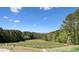 Golf driving range with a clear blue sky, manicured grass, and distant trees at 1514 Maplewood Ct, Woodstock, GA 30189