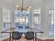 Bright breakfast nook with bay windows and modern lighting fixture at 3405 River Ridge, Stockbridge, GA 30281
