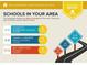 Schools in your area are above average with 3 private schools within 5 miles at 3853 Coralberry Ct, Dacula, GA 30019