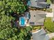 Aerial view of backyard showcasing pool, patio, mature trees and privacy at 436 Suwanee East Dr, Lawrenceville, GA 30043