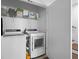 Well-equipped laundry area with modern washer, dryer, and storage shelving at 2614 Talley St, Decatur, GA 30030