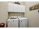 Bright laundry room featuring white cabinets, a front-loading washer, and a dryer at 5035 Castlegate Ct, Cumming, GA 30040