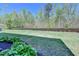 A well maintained backyard featuring lush lawn, manicured landscaping, and green trees at 5320 Northview Lk, Cumming, GA 30040