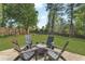 Landscaped backyard with a fire pit surrounded by comfortable seating, perfect for outdoor gatherings at 2850 Dartmouth Pl, Cumming, GA 30041