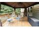 Inviting covered patio featuring stylish outdoor furniture, perfect for relaxing and entertaining guests at 3070 Jardin Nw Ln, Kennesaw, GA 30152