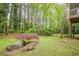 Backyard view of a lush landscaped garden with grass, trees, bushes, and a patio at 1745 Mary Lou Ln, Atlanta, GA 30316