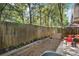 Fenced backyard and patio area with privacy at 2840 Smith Ridge Trce, Peachtree Corners, GA 30071