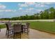 Patio with outdoor dining set, pool and backyard views at 257 Ironwood Dr, Stockbridge, GA 30281