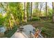 Backyard featuring a fire pit, chairs, water feature and river at 1850 Winchester Trl, Brookhaven, GA 30341