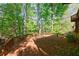 Expansive backyard space with wood chip ground cover and a wooded backdrop at 1418 Waterford Green Dr, Marietta, GA 30068