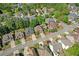 Overview of residential neighborhood with tree lined streets at 1549 Tappahannock Trl, Marietta, GA 30062