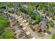 An aerial view showcases a neighborhood of homes nestled among mature trees and well-maintained streets at 1549 Tappahannock Trl, Marietta, GA 30062