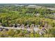 Overhead view of houses nestled among lush green trees in a quiet residential neighborhood at 2523 Bancroft Way, Buford, GA 30519