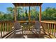 Covered wood deck with wooded view, wood railing and gray Adirondack chairs with small table at 311 Peachtree Hills Ne Ave # 17C, Atlanta, GA 30305