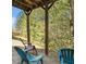 Covered patio with outdoor seating and a view of the yard at 1960 Dakota Nw Dr, Acworth, GA 30101