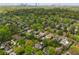 Aerial view of the neighborhood with mature trees and city skyline in the background at 1116 Dan Johnson Ne Rd, Atlanta, GA 30307
