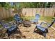 Backyard seating area featuring a fire pit with 4 blue Adirondack chairs at 210 Cole Ct, Canton, GA 30114